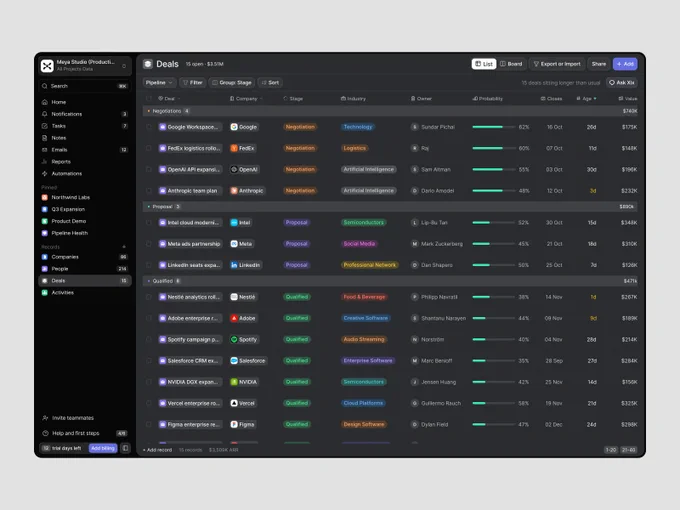 다크 CRM 대시보드 — 딜 파이프라인 표와 자동화 노드 빌더