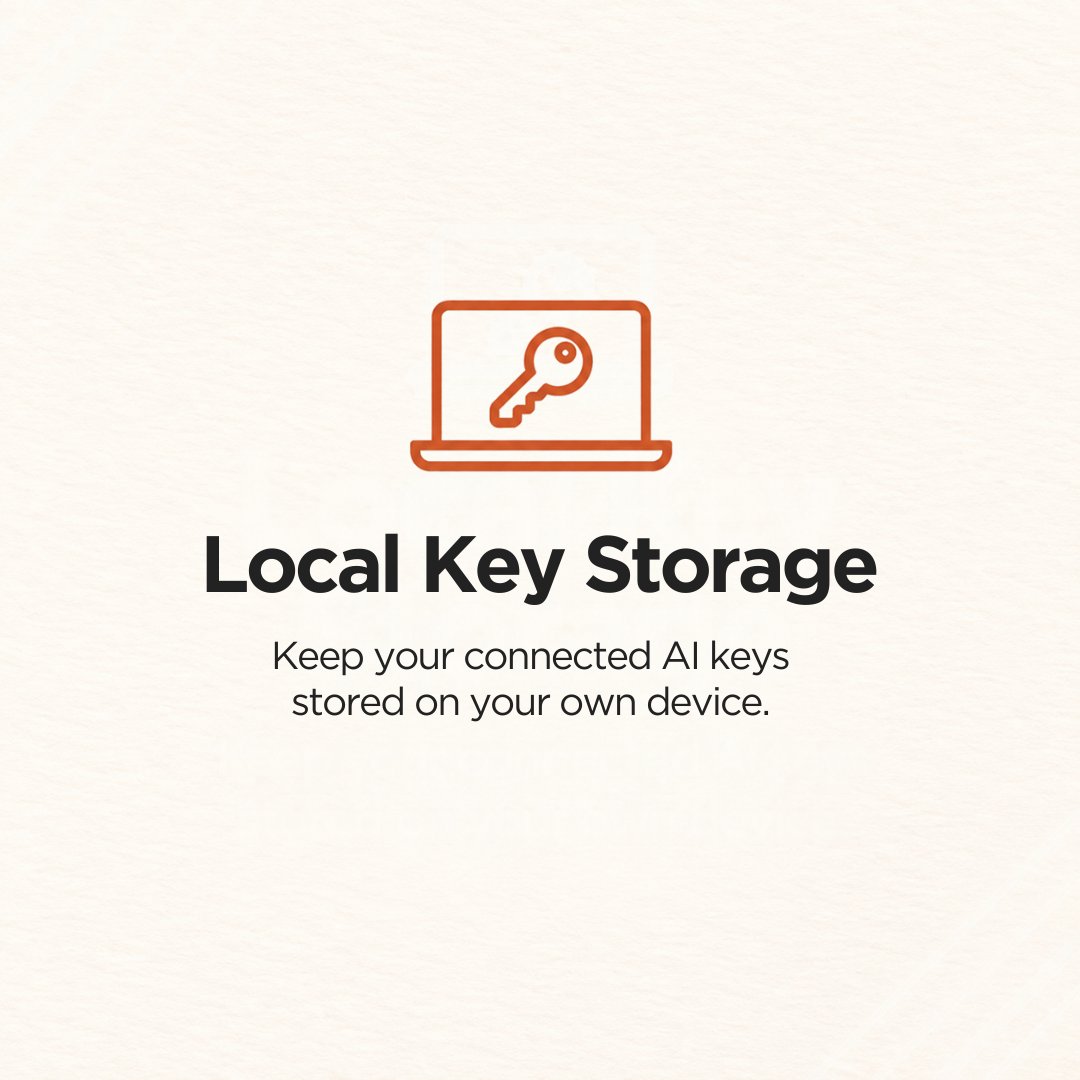 ZsearchAI's tweet photo. Bring your own AI key to https://t.co/gRJz9mgcIa. Connected keys stay stored on your device. #BYOK #LocalKeyStorage #AIPrivacy https://t.co/BXyYNoOKjo