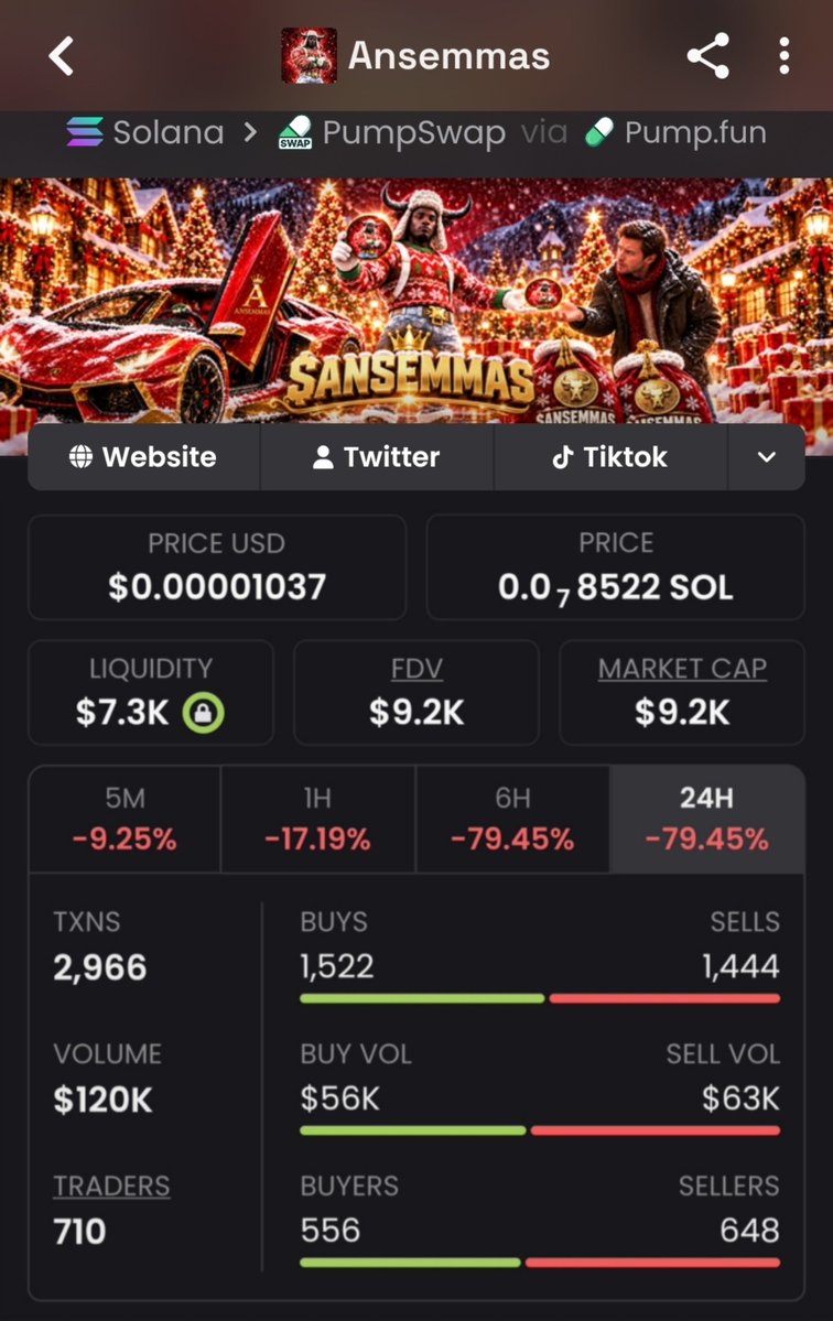 Meme_King_ups's tweet photo. $Ansemmas sniped at $9.2K MCAP — just punched through $377K.
Clean 41x locked in for the TG inner circle.
Hit my DMs and let’s bag the next one together.
#crypto #solana #memecoin

HXxJdaQbrYRvwTAM8M8mUPyoRPvmyuUbPFBRkiAAMASS https://t.co/EXaKD3riVH