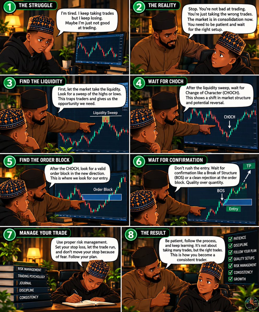 Galatichfx's tweet photo. A trader's journey starts with patience, discipline, and the right strategy. 📈 Learn the 8 steps and trade smarter.

Which step matters most to you? 👇 https://t.co/OmkJHIIzub
