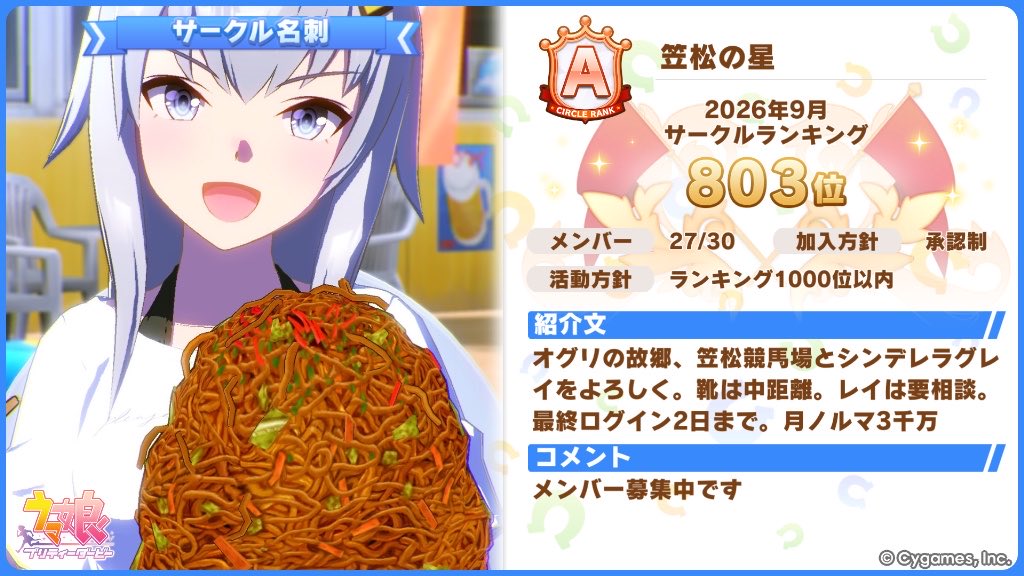 ugglesse_oblige's tweet photo. [ウマ娘 プリティーダービー]
サークルメンバー募集中だよ。一緒にウマ娘を楽しもう！
https://t.co/S1cCVsywPE
#ウマ娘 #ゲームウマ娘 #ウマ娘サークルメンバー募集 https://t.co/Knfmbtsn7r