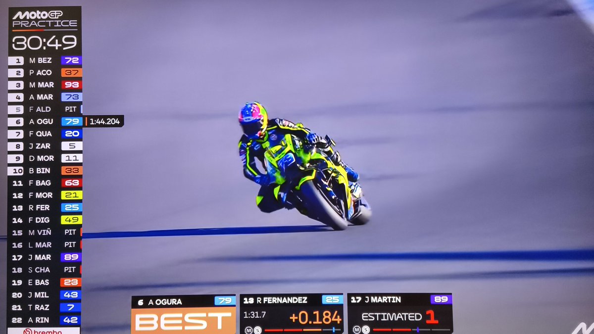 TKitakyu's tweet photo. MotoGP 日本GP プラクティス
残り約30分で小椋藍選手のタイムは8位
小椋藍選手のタイヤ
フロントHARD リアSOFT
#MotoGP
#AiOgura https://t.co/GSKCaqyLkD