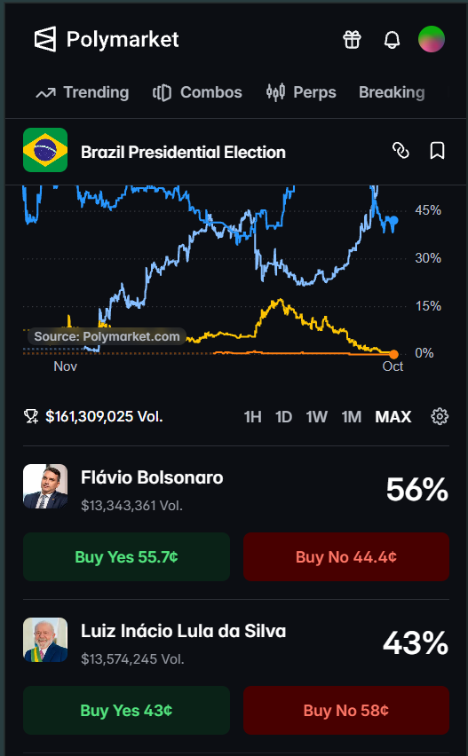 moiseslanadnc's tweet photo. Flávio: 1,76
Lula: 2,27 https://t.co/g3OxvwVqu8