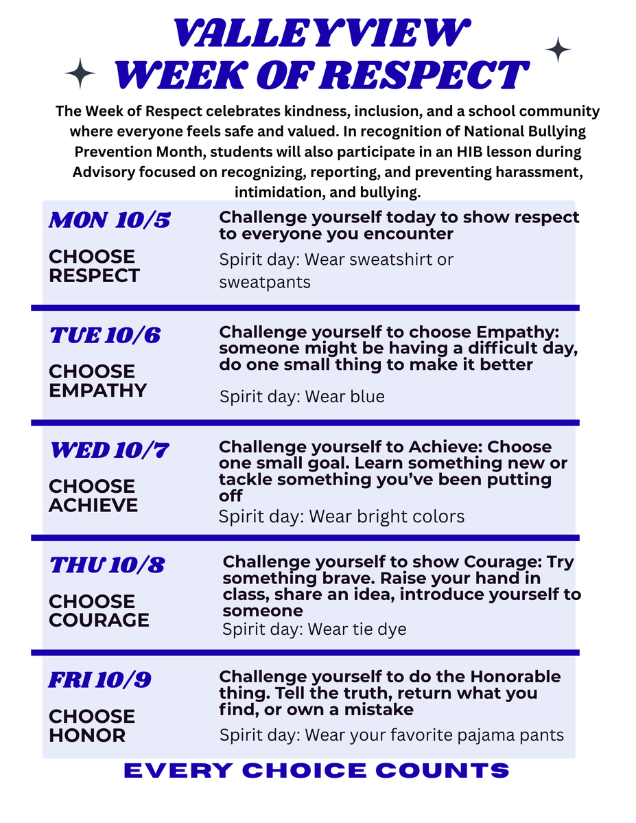 ValleyviewMS's tweet photo. The Week of Respect (10/5-10/9): Show your school spirit and, most importantly, live out our core values every day: Respect, Empathy, Achieve, Courage, Honor. Make positive choices, and remember that Every Choice Counts! #vvpride #REACH #WeekOfRespect #EveryChoiceCounts https://t.co/wsnJqGDaK5