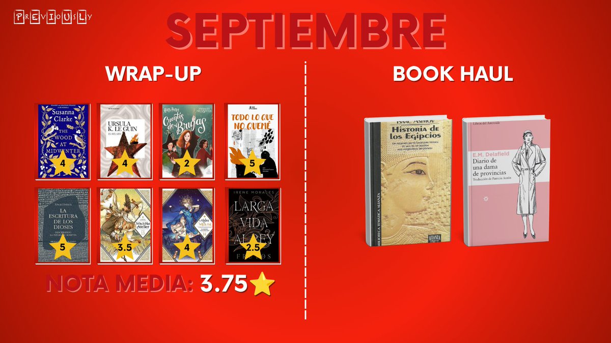 PreviouslyBook's tweet photo. #Libros2026

Se va terminando el año. Este mes he tenido una mezcla de lecturas variopintas, pero estoy muy feliz con algunas de ellas, ya sea que llevaban largo tiempo pendientes o que me han encantado. https://t.co/9uU8Ruapno