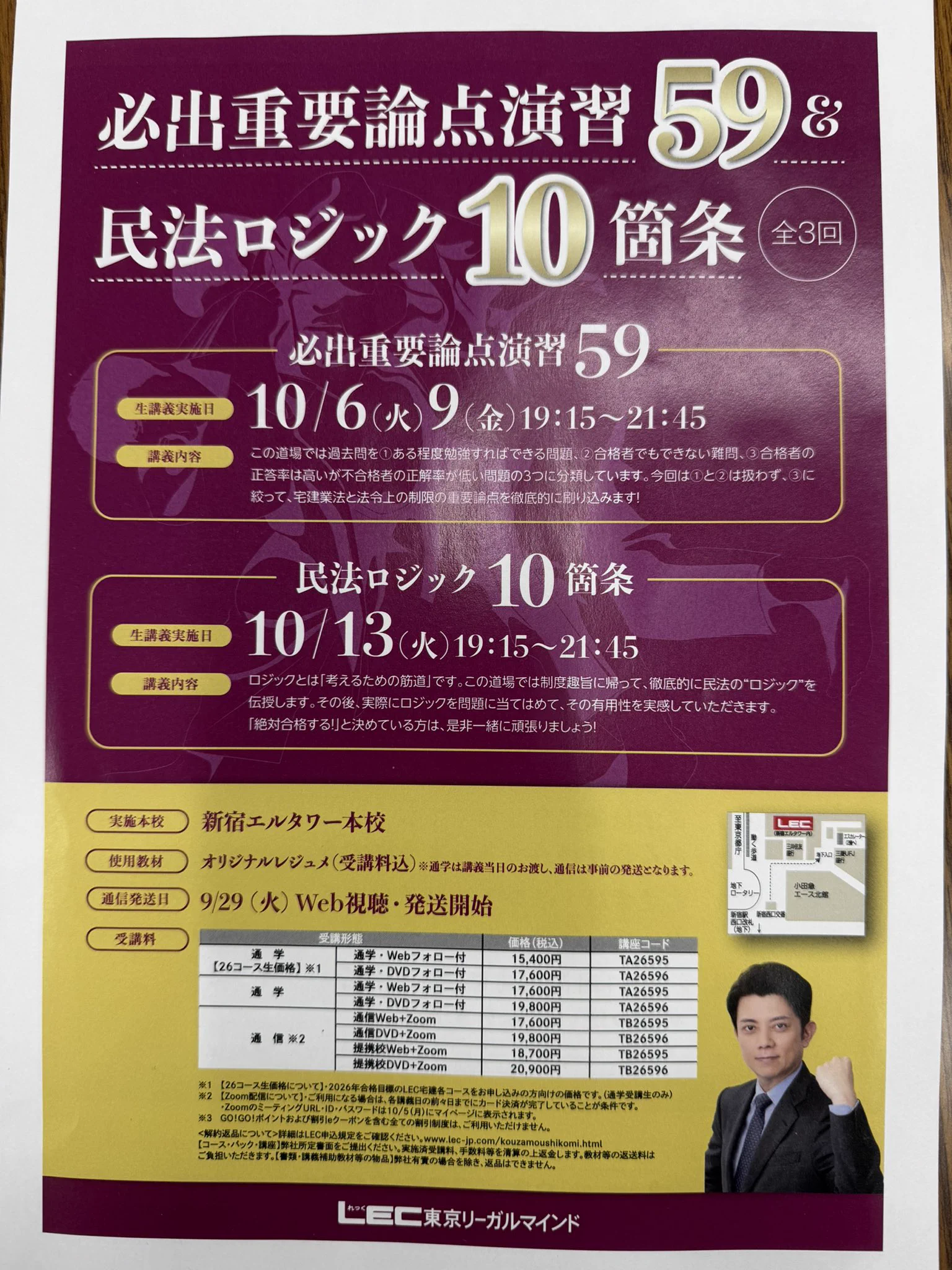 水野 健🐱🐨（LEC、水野塾宅建賃管講師） on X: 