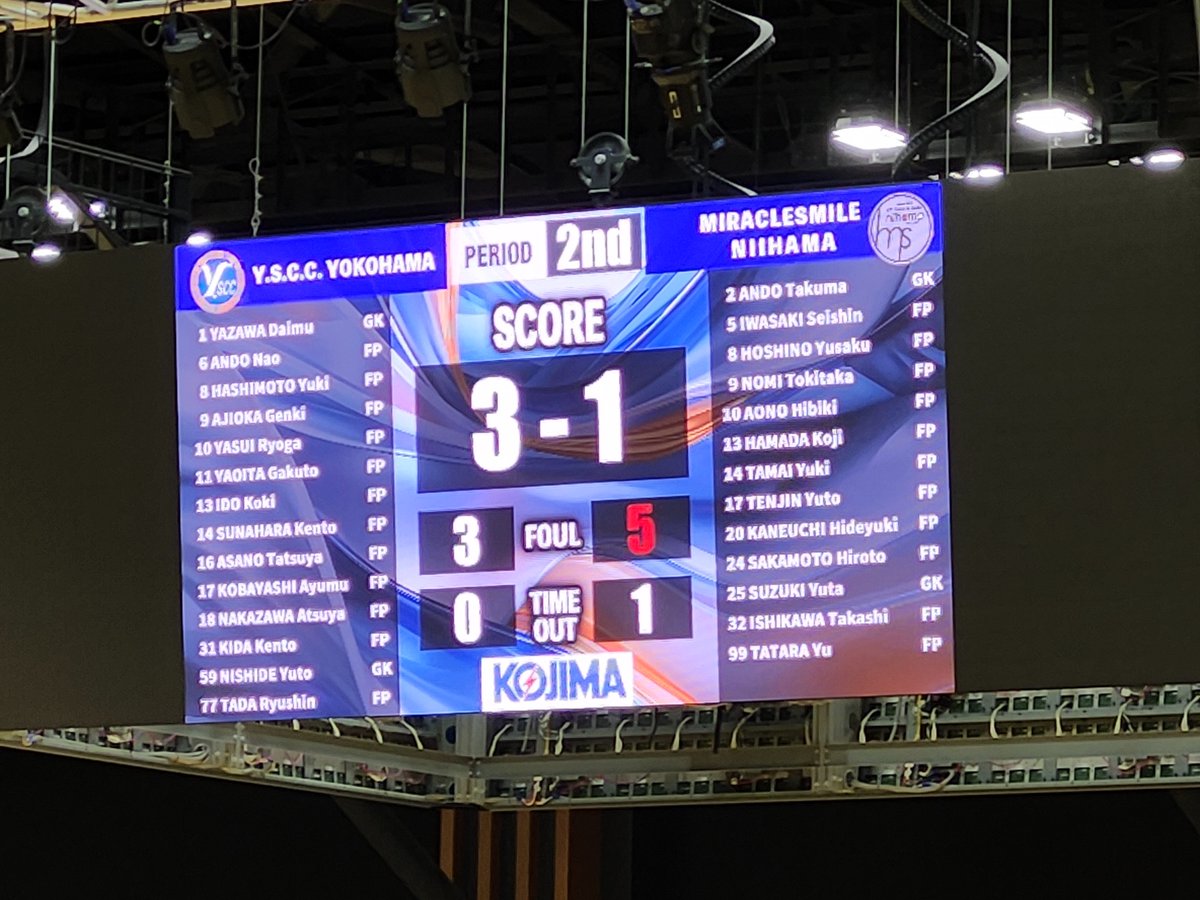 imabsima113's tweet photo. Y.S.C.C.横浜 3-1 ミラクルスマイル新居浜

ミラクルスマイル、良い試合してた！
リーグ首位の横浜相手に押し込まれる時間もあったけど、見せ場多く作っていたし、観ていて面白かった。 https://t.co/cRVjKcordC