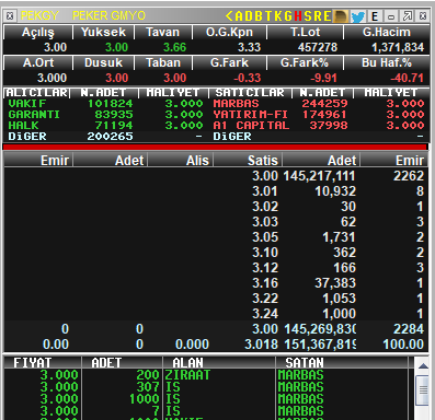 Traderx1453's tweet photo. #pekgy içerde kalana allah sabır versin . https://t.co/HUk5kOjWxr
