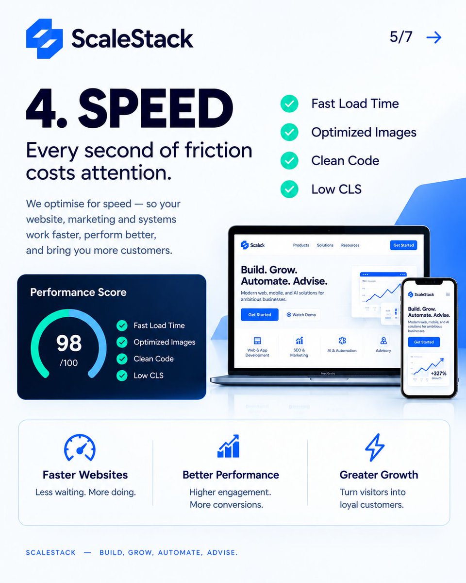 ScaleStack0's tweet photo. Your homepage has ~5 seconds to earn trust. 

Lead with 3 signals:
→ Clear value proposition
→ Social proof
→ Strong CTA

Then audit your page speed.

Make the first impression count. https://t.co/Hx9UC6kKsj
