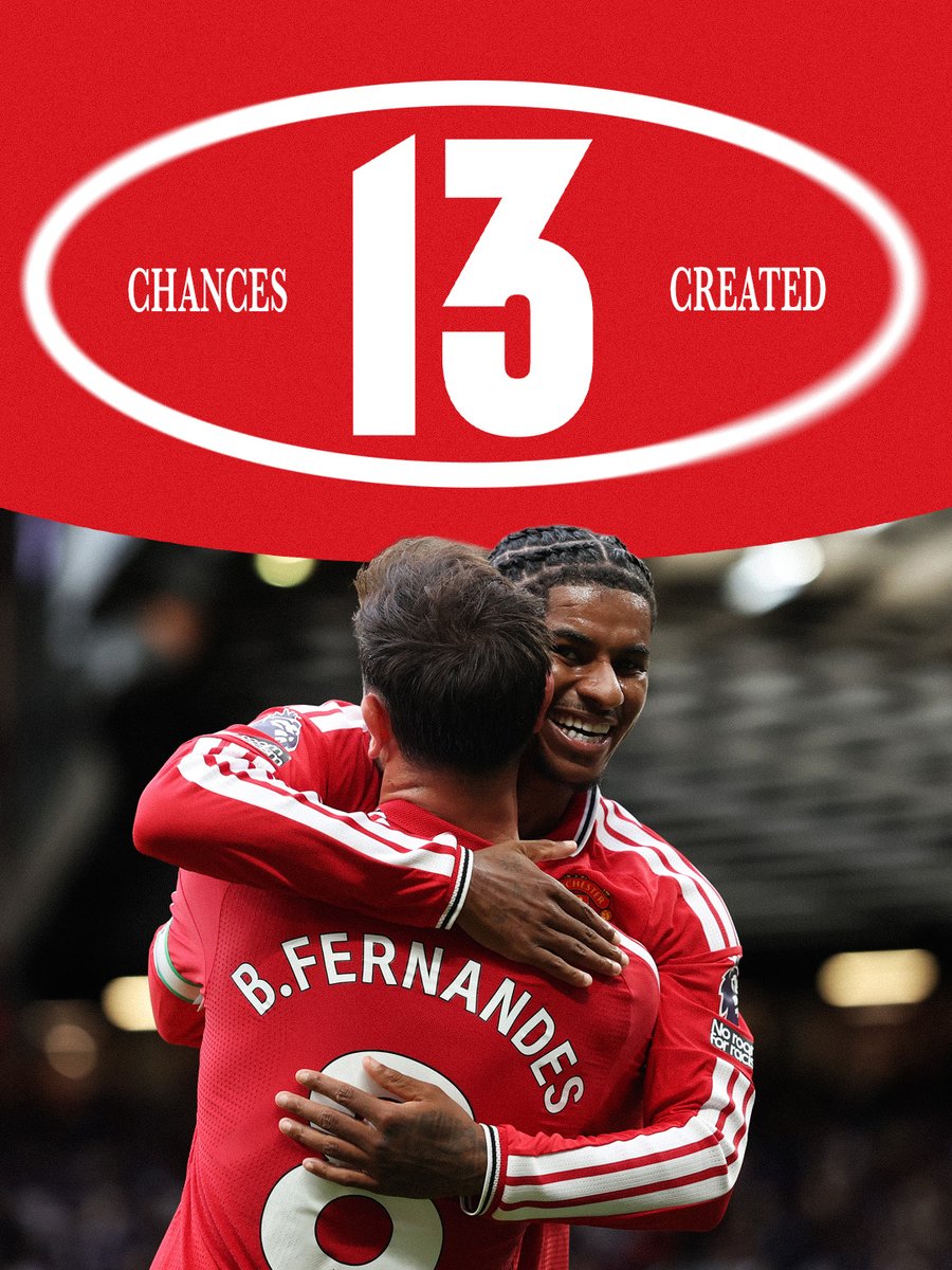 ManUtd's tweet photo. Bruno 🤝 Marcus 

Only two players have created more chances than this pair in the #PL this season 🪄 https://t.co/qqYkukLXhC