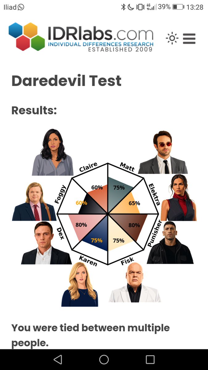 Lucifer_34_'s tweet photo. @murdocksoatmilk I'm everyone... Tf does that mean. Do I retake it? https://t.co/KOyjclN8BK