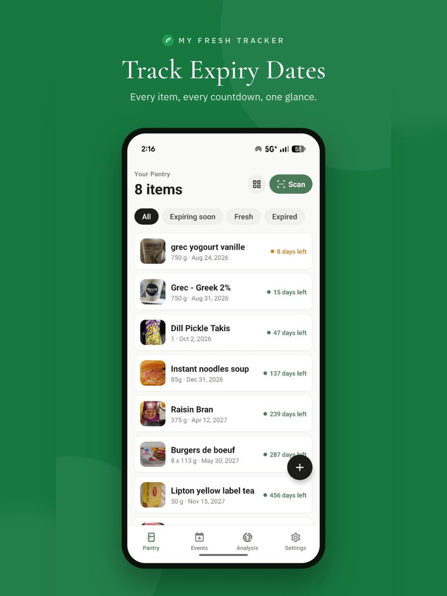 therealkaykerry's tweet photo. I just cooked something great!

This app keeps track of all your grocery expiry dates in one place!!

Be among the first to use the app!!!

https://t.co/nRLLzI2PJp https://t.co/LZ5W51eccu