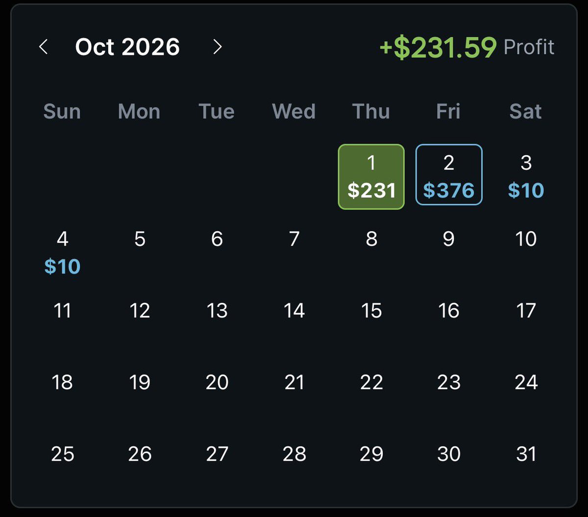 SharpHustle_'s tweet photo. 🚨Daily Profit Update 10/1 +$231🚨

Another green day added to the calendar 🚨

Starting off the month right. Let’s continue to profit

All plays found using @OddsJam 

If your looking to get started, DMs always open for questions

7 Day Free Trial+35% off first month👇

https://t.co/51DdKiKrAV