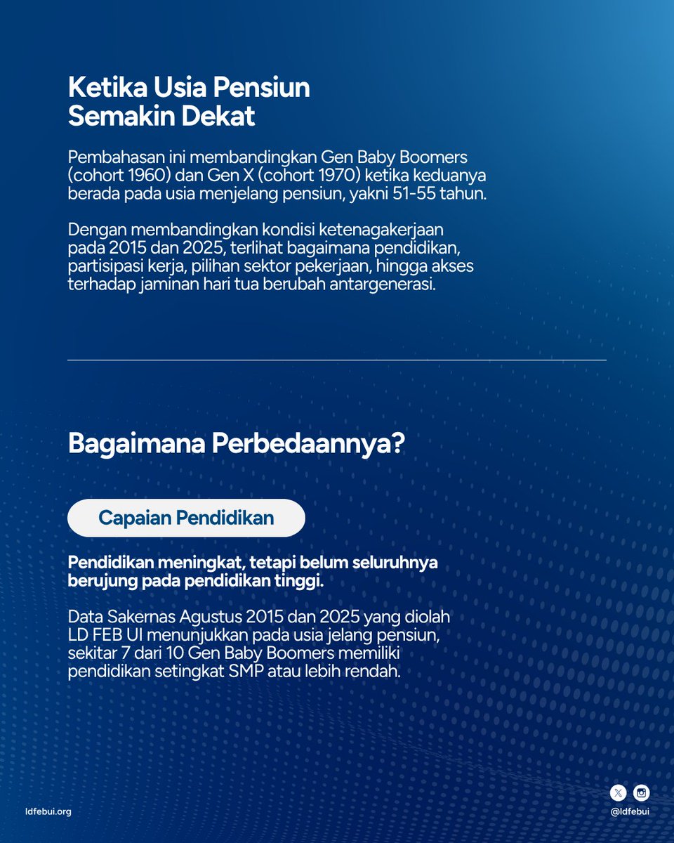 ldfebui's tweet photo. Pensiun bukan hanya tentang kapan seseorang berhenti bekerja.

Kondisi selama bertahun-tahun berada dalam angkatan kerja turut membentuk kesiapan seseorang menghadapi kehidupan setelahnya. https://t.co/TE8oVI164a