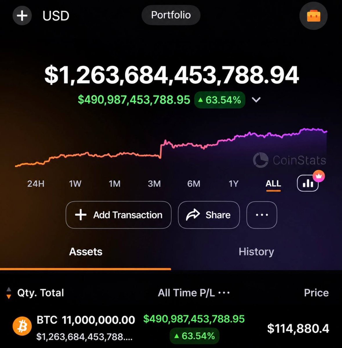Raphael1402X's tweet photo. I'M OFFICIALLY A $BTC BILLIONAIRE! 🙏

I will be giving away 1 #Bitcoin ($85,000) to one lucky winner by tomorrow!

Like, RT, comment 'DONE' and you should follow @coldtrz

Winner will be picked in 48h! 🚀 https://t.co/eCPJU0GJ9H