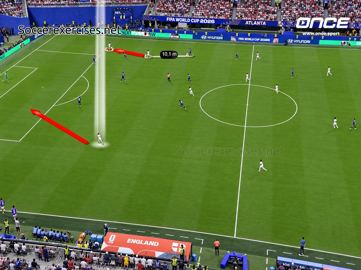 11OnceSport's tweet photo. ⚽ How England Can Turn Pressing Pressure Into Attacking Space

Ahead of England’s meeting with Croatia, Thomas Tuchel’s approach to building against aggressive pressing offers an interesting tactical reference, particularly following the defeat to Spain.

One solution is to use the striker to manipulate the defensive line. By dropping towards midfield, the forward can force a centre-back to decide whether to follow or maintain the defensive shape. If the defender steps out, space opens behind the line.

This movement creates the conditions for a precise, line-breaking pass to bypass the first pressing wave. The next action is crucial: England’s advancing players must immediately attack the space before the opposition can recover its defensive structure.

Against Argentina’s compact 4-4-2 diamond, the mechanism was illustrated through a 40m pass that exploited the space created by the striker’s movement. The principle is particularly relevant against opponents who press aggressively and leave space behind their defensive line.

Against Croatia, England could look to use similar movements to create progression options, particularly when the opposition commits players forward. The key is coordinating the striker’s movement with the timing of the pass and the forward runs around him.

If the striker drops without attracting a defender, the space behind may remain protected. If the pass arrives too late, the defensive line has time to recover. The advantage comes from synchronising movement, passing and depth.

For coaches and analysts, this provides a useful example of how build-up decisions can be adapted to the opponent’s pressing behaviour, turning pressure into opportunities to progress. 🧠

Analysis by @soccerexercises, created with Once Sport Analyser.

https://t.co/MpmuCRrPLV

#OnceSport #OnceSportAnalyser #England #ThomasTuchel #Croatia #FootballTactics #TacticalAnalysis