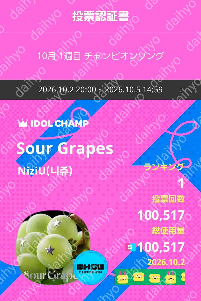 DaihyoU1173's tweet photo. IDOLCHAMP 아이돌챔프
Sour Grapes NiziU(니쥬)
どっかーんw頑張りましょうw https://t.co/ERyxKWCozr