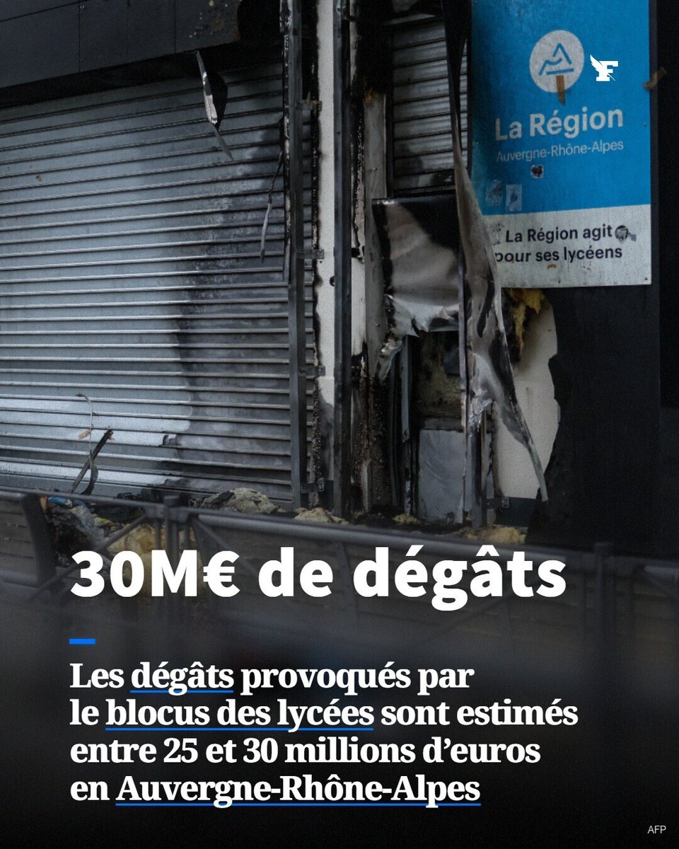 Le_Figaro's tweet photo. Des dégâts entre 25 et 30 millions d’euros en Auvergne-Rhône-Alpes. →https://t.co/xjW8BdDUIe https://t.co/EAIxohKcsg