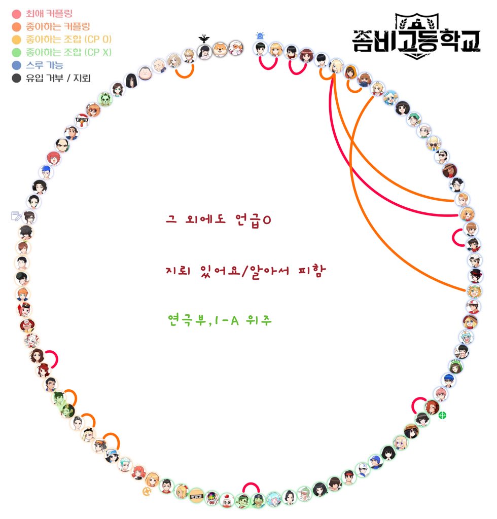 8lu722's tweet photo. 제cp표에요 https://t.co/Vch0LacAFm