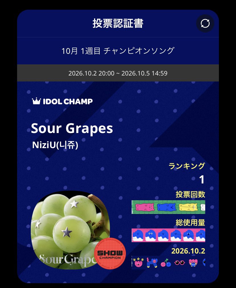 NiziU_mayukaO2's tweet photo. ショーチャンの投票始まった🗳️🍇
#NiziU #니쥬 #NiziU_SourGrapes https://t.co/cCqNqMpHio
