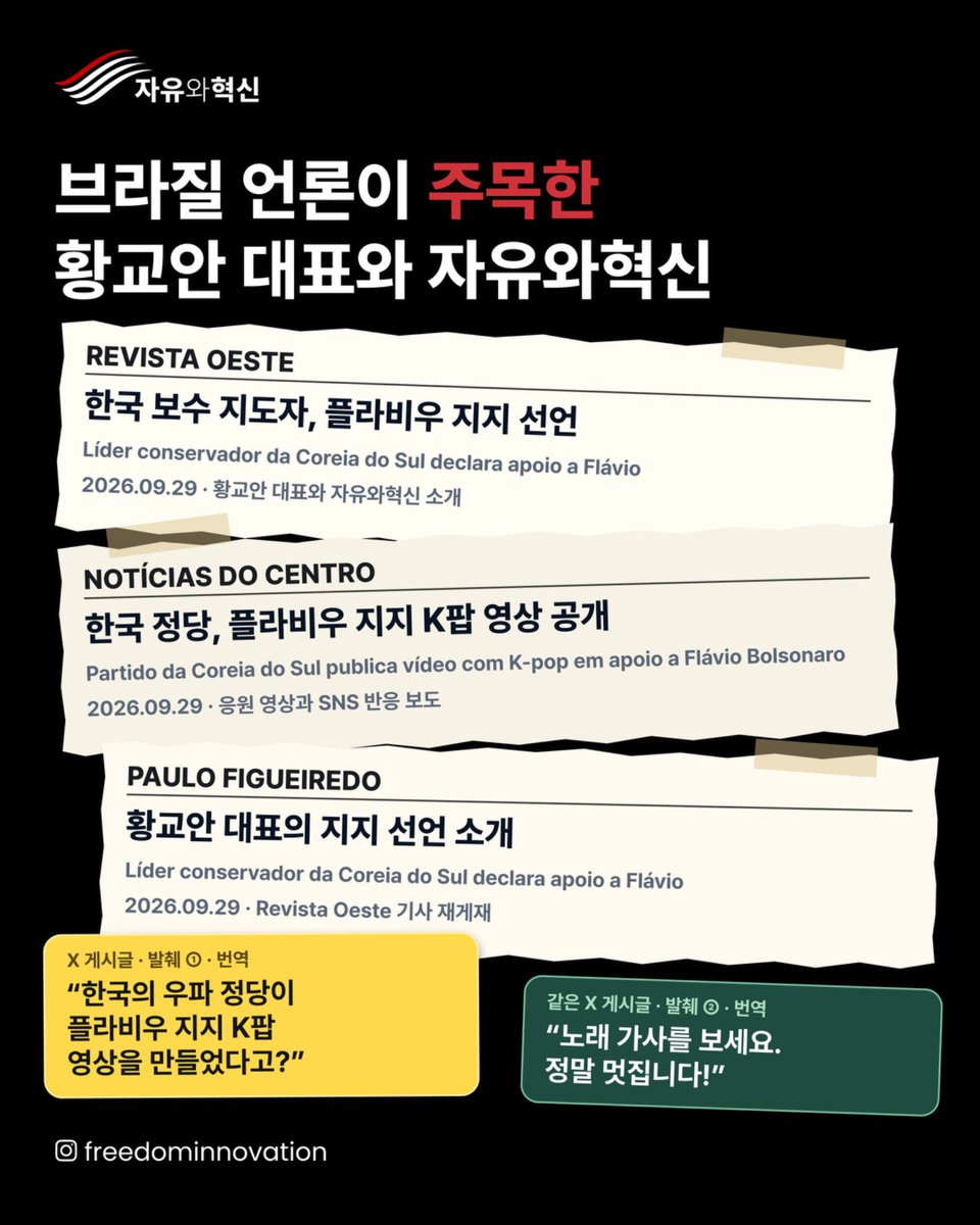 forthefreedom25's tweet photo. 브라질에 보낸 응원, 현지의 호응으로 돌아왔습니다.
황교안 대표와 자유와혁신은 브라질 대선 후보 플라비우 보우소나루에 대한 지지를 밝히고, K팝 응원 영상 「We Go Together」로 연대의 메시지를 전했습니다. 한국에서 온 응원에 브라질 언론도 이 소식을 소개했습니다.
We Go Together! https://t.co/ShRmu1RgBE