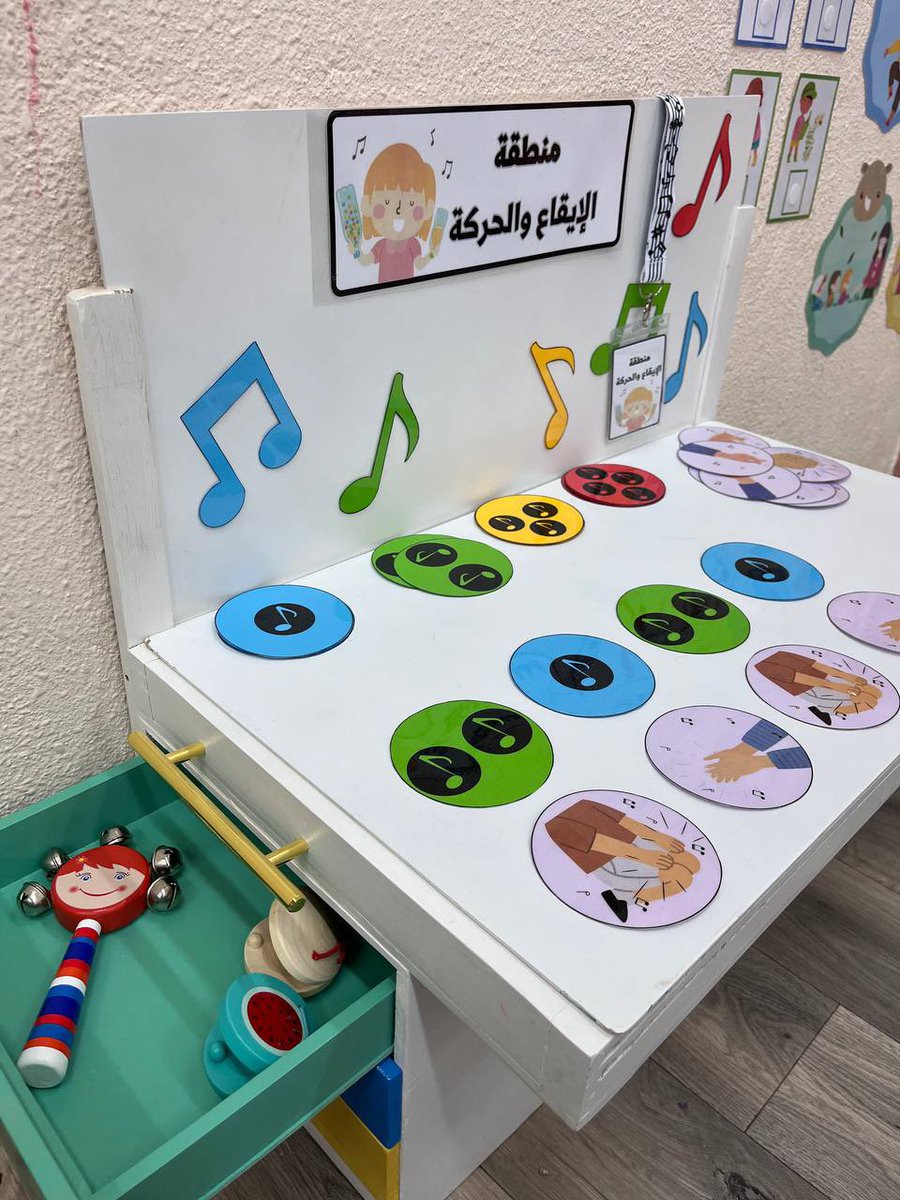 TeacherWaIa's tweet photo. من واقع تجربة ٣ سنوات.. تعديل مهم بخصوص "منطقة الإيقاع والحركة" 🥁🎶 https://t.co/plFGspzgTr