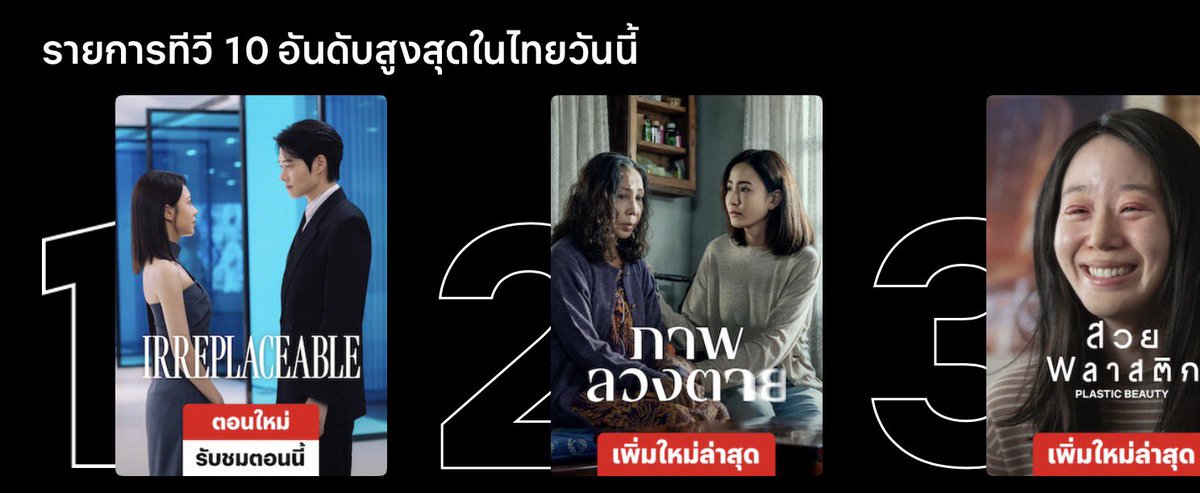 dewey_zwei's tweet photo. อันดับ 1 ทั้ง Youku และ Netflix 🥳🥳  #กลเกมเหนือโชคชะตา  มาแบบเกินความหมายมากจริงๆ ชมทุกแพลตฟอร์ม คอมเม้นท์ก็ชมเยอะมากกกกก แบบปากต่อปากชวนกันให้มามุง  ตอนนี้ปวดคอมากเพราะเชิดไม่ไหว 🙂‍↔️

 #จ้าวจินม่าย #ZhaoJinmai 🌾 #เว่ยต้าซวิน #WeiDaxun  #กลเกมเหนือโชคชะตา #Irreplaceable #无可替代