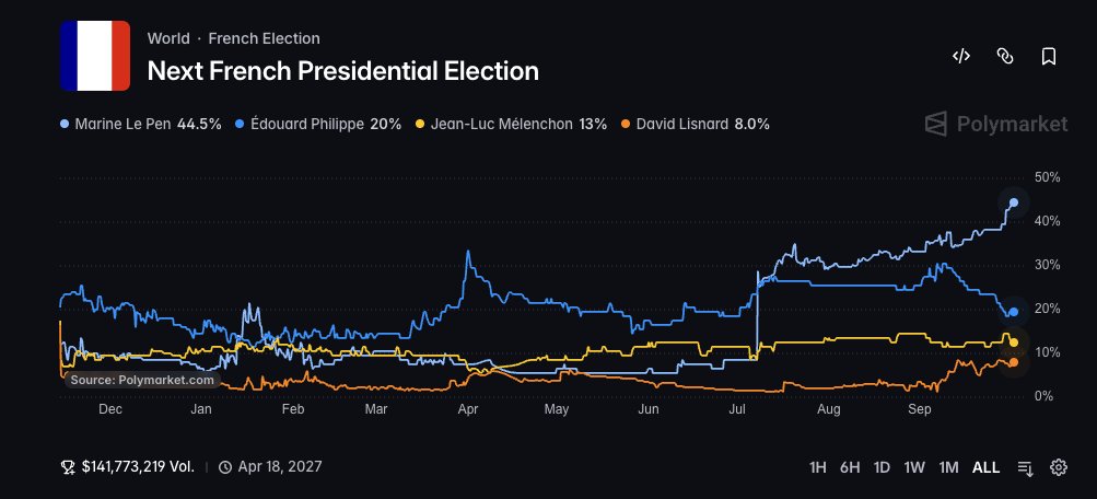 thismacapital tweet picture