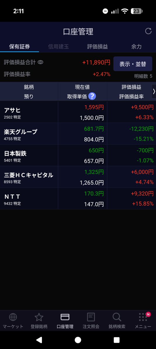kodomooji's tweet photo. 年間配当

 税引前 約76,500円
税引後 約56,000円

・米国ETF・株：約61,100円
・日本株：15,360円 https://t.co/i0cjUgNtYn