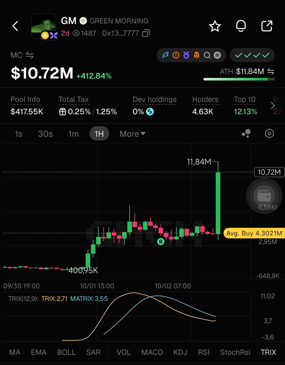 BenTodar's tweet photo. I told you… I found the insider… ( or maybe just a smart trader ) now! same wallet is loading nailoong.

Follow the money. https://t.co/aVjVGbHH8B