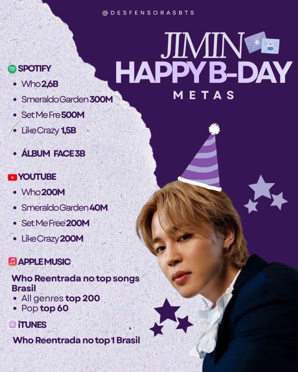 ttgukk7's tweet photo. bom dia mores, divulguem as metas do aniversário do jimin! 

❕️RT + COPIA E COLA ❕️

STREAM FOR JM
JIMIN BDAY
#JIMINTOBER
#JiminBirthday
#JiminDay https://t.co/XNtQ8Tymvk