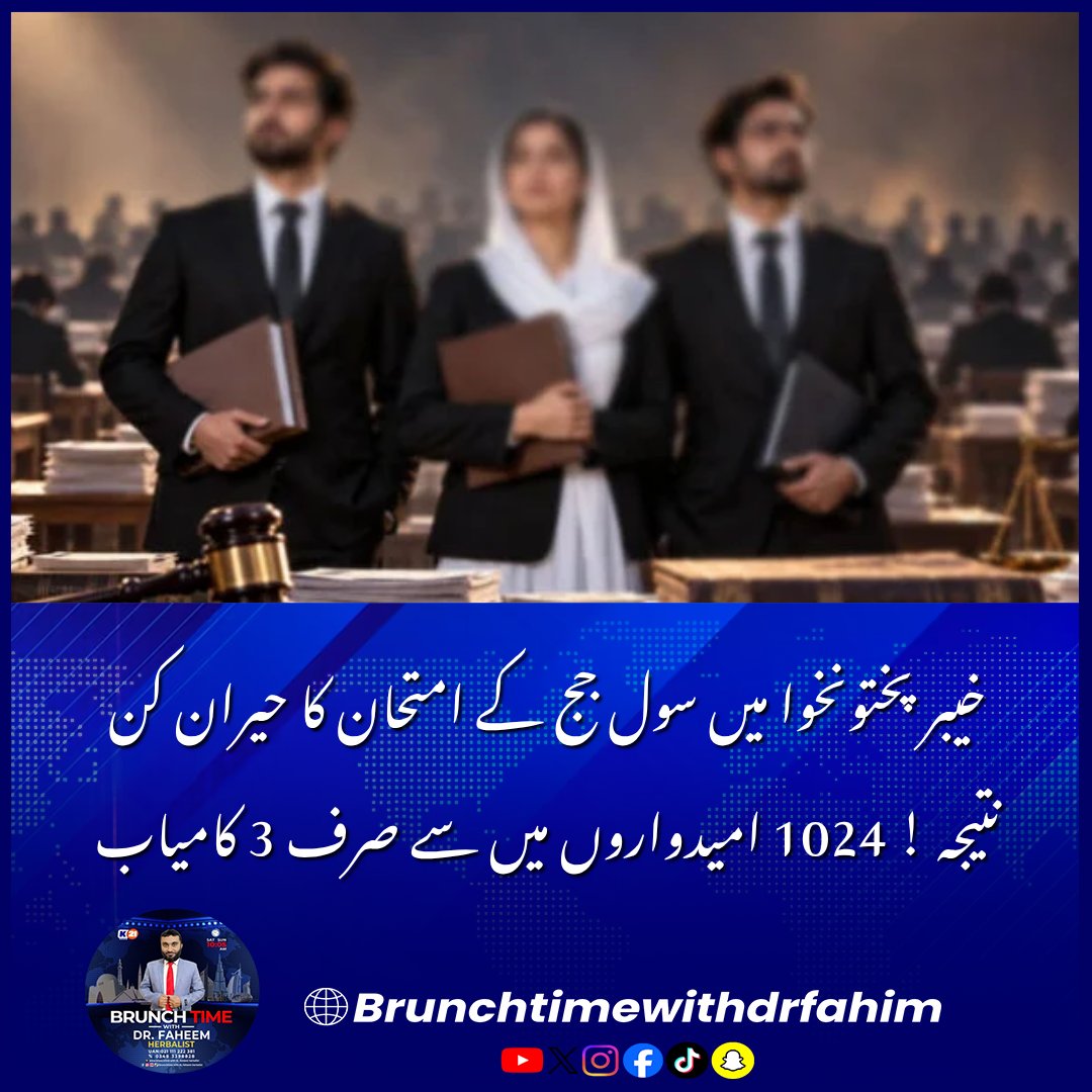 BrunchTime__'s tweet photo. خیبر پختونخوا میں سول جج کے امتحان کا حیران کن نتیجہ ! 1024 امیدواروں میں سے صرف 3 کامیاب
#KPCivilJudge #KPPSC #LegalEducation #PeshawarNews #EducationCrisis #BreakingNews https://t.co/Smf7JDz2kP