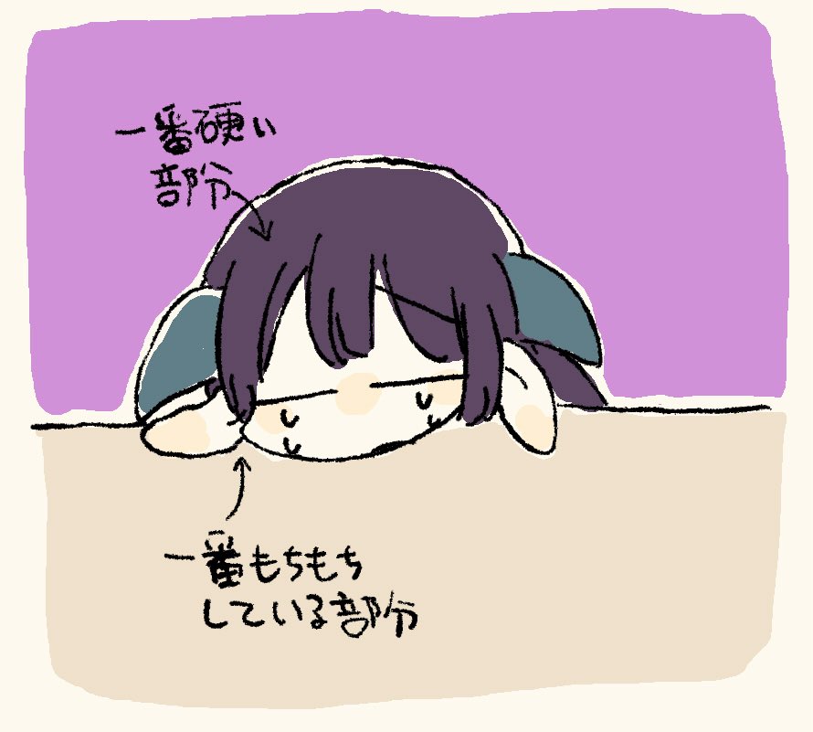 EVERYDAY_akuma's tweet photo. https://t.co/ar2AVeBywo