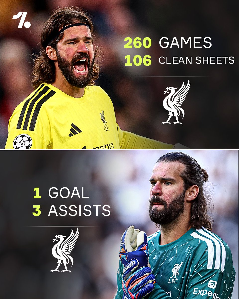 OneFootball's tweet photo. Alisson's Premier League stats for Liverpool are pretty incredible 🤯📊

Four goal contributions for a goalkeeper is ridiculous stuff 👏 https://t.co/LnXGylMtHk