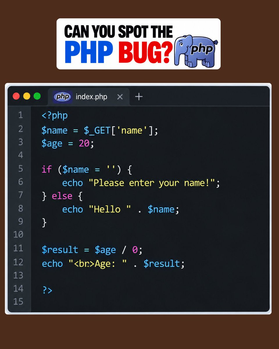 vikas0101964285's tweet photo. Spot PHP Bug

#php #programming #coders #tips #bugs #codechallenge https://t.co/9FTriG3XPd