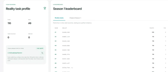 Image from CustosFinance (@custosfinance)