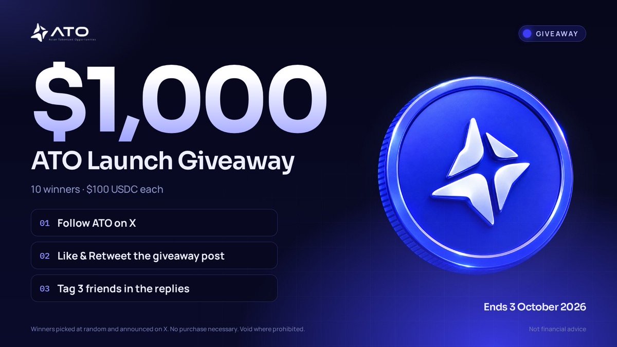 Asiantoken's tweet photo. 🎁 $1,000 ATO LAUNCH GIVEAWAY

10 winners × $100 USDC

To enter:
1️⃣ Follow us
2️⃣ Like & Retweet this post
3️⃣ Tag 3 friends below 👇

⏰ Giveaway extended until 6 October.
Winners will be selected at random and announced here.

Good luck to everyone! 🚀

#ATO #Giveaway #RobinhoodChain