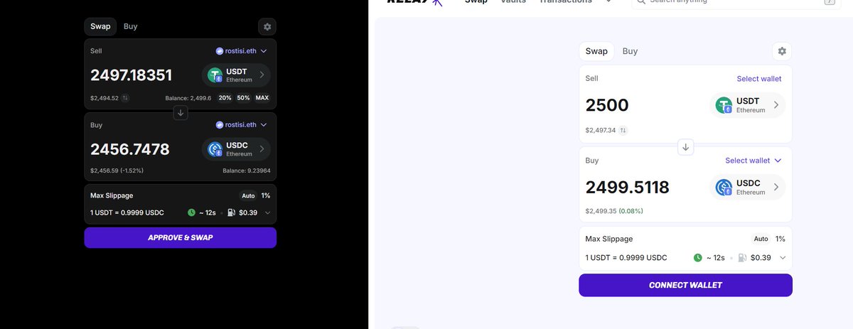 rostisi's tweet photo. almost month passed and still no update or any info from  @RelayProtocol 

to make swap I need to send money to different wallet at first, then back to main after confirming

50$ fee difference compared to my main wallet

what a joke

main wallet 2500 usdt -> 2450 usdc

other wallet 2500 usdt-> 2500 usdc