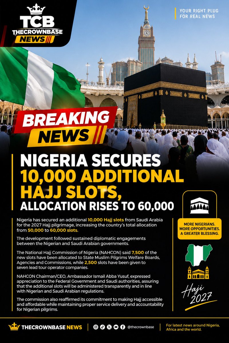 thecrownbaseng's tweet photo. 🚨 THECROWNBASE BREAKING NEWS

🕋 NIGERIA SECURES 10,000 ADDITIONAL HAJJ SLOTS, ALLOCATION RISES TO 60,000

Read more: 👉 https://t.co/zfbQ0PIgoz

#hajj #hajj2027 #travelnigeria #muslim #tgif #islam #mecca #quran 

👑 THECROWNBASE NEWS https://t.co/HB9JqFXzVB