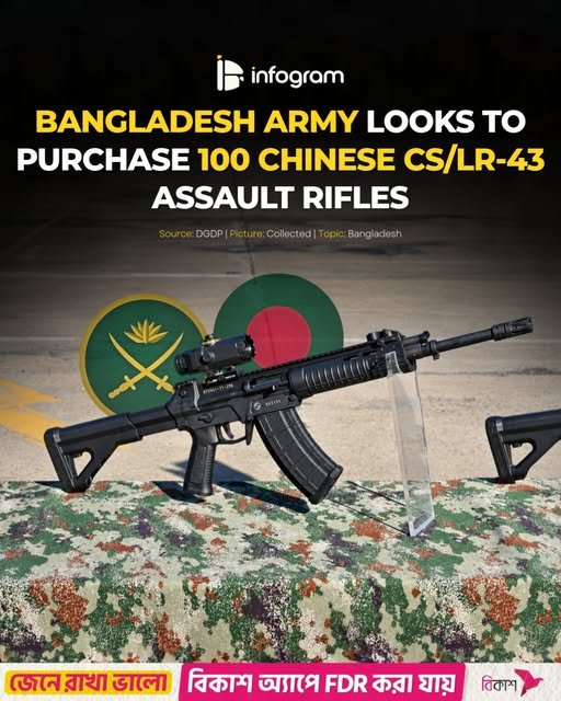 adityatiwarizz8's tweet photo. 💥 Bangladesh Army to test Chinese CS/LR-43 vs Russia’s AK-15.
After #OperationSindoor raised questions over Chinese weapons, why is #TariqueRahman so fond of China? Does he want #Bangladesh to become another dumping ground for Chinese arms like #Pakistan? @andreasmoun https://t.co/MsEVFjIPau