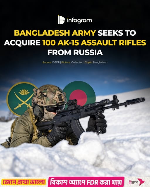 adityatiwarizz8's tweet photo. 💥 Bangladesh Army to test Chinese CS/LR-43 vs Russia’s AK-15.
After #OperationSindoor raised questions over Chinese weapons, why is #TariqueRahman so fond of China? Does he want #Bangladesh to become another dumping ground for Chinese arms like #Pakistan? @andreasmoun https://t.co/MsEVFjIPau
