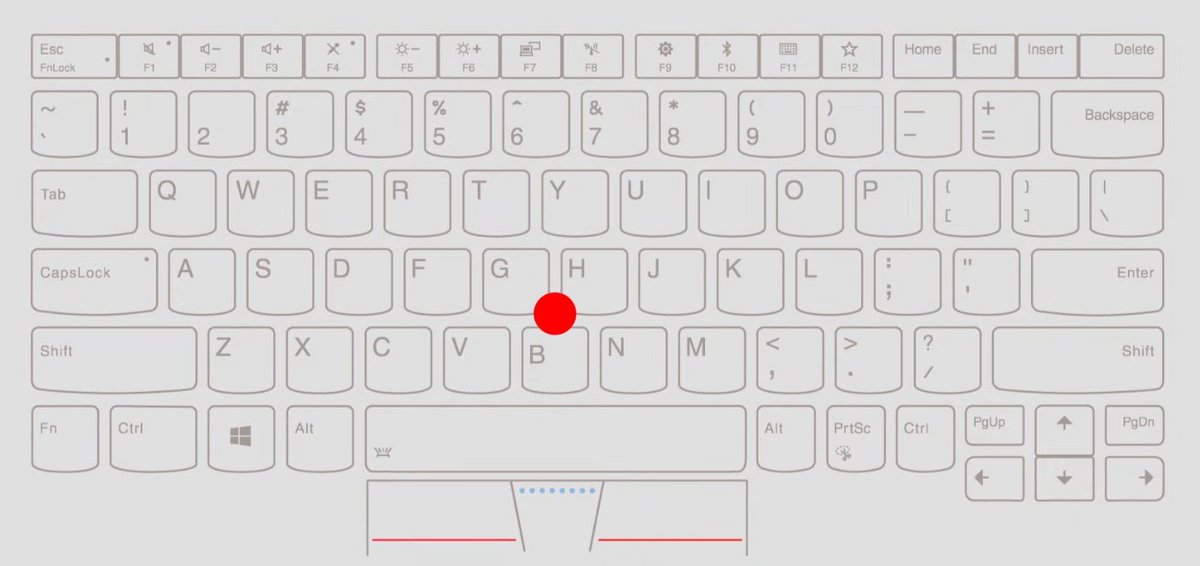 khush7l's tweet photo. Out of curiosity, I decided to give the red dot on my laptop a try, and honestly, it’s actually super fun to use! @Lenovo https://t.co/4rfr3RXAQ2