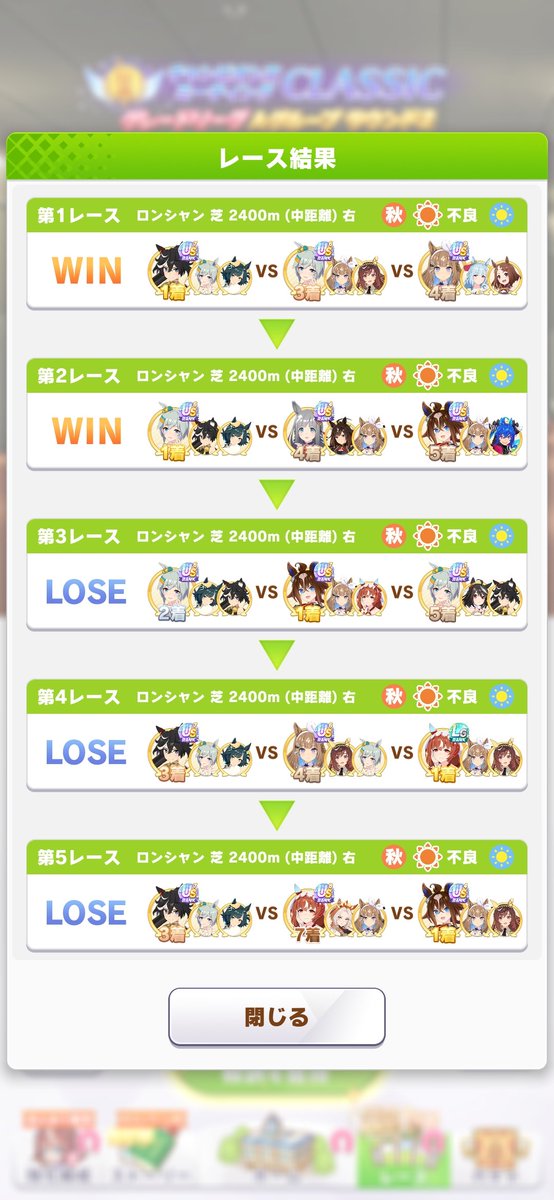 ando814's tweet photo. ラウンド2(2日目)12/20
1、2枚目→全レース見た
3、4枚目→全レーススキップした
スキップした方が勝つ
#ウマ娘
#チャンミ
#Classic https://t.co/1IeqGETg5f