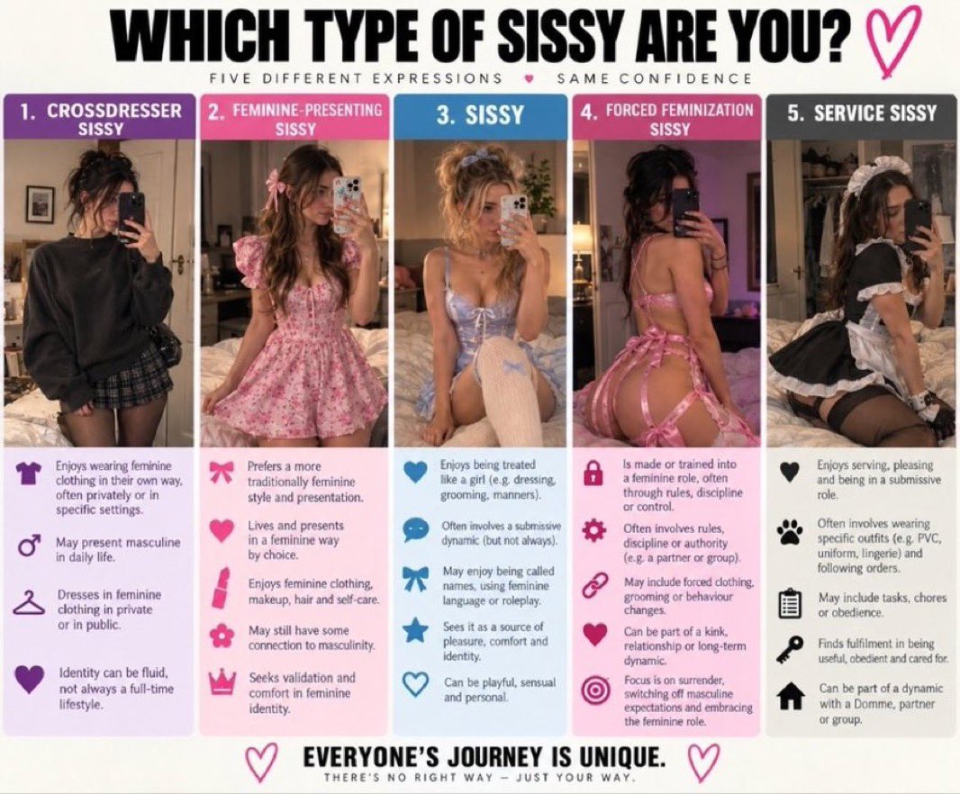 GoddessBraima's tweet photo. SISSIES! 

Which one resonates with you, and why? 

If you are slightly different, let me know in the comments! 💋  💅 https://t.co/J7CAmjV2BX
