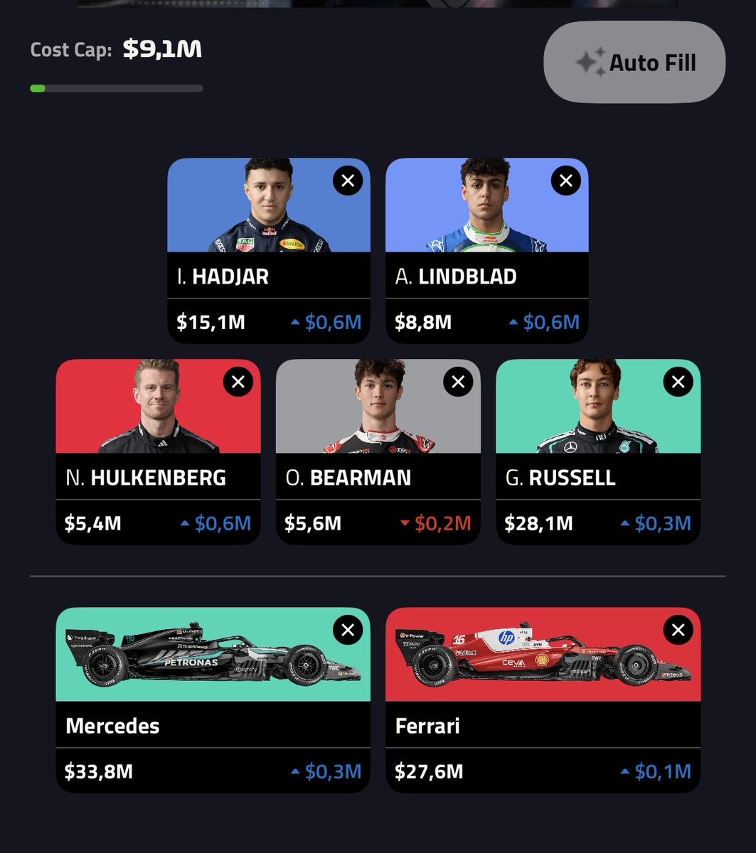 JooPedroCa80752's tweet photo. #F1Fantasy -10 para ir redbull? https://t.co/Il2lFulIsC