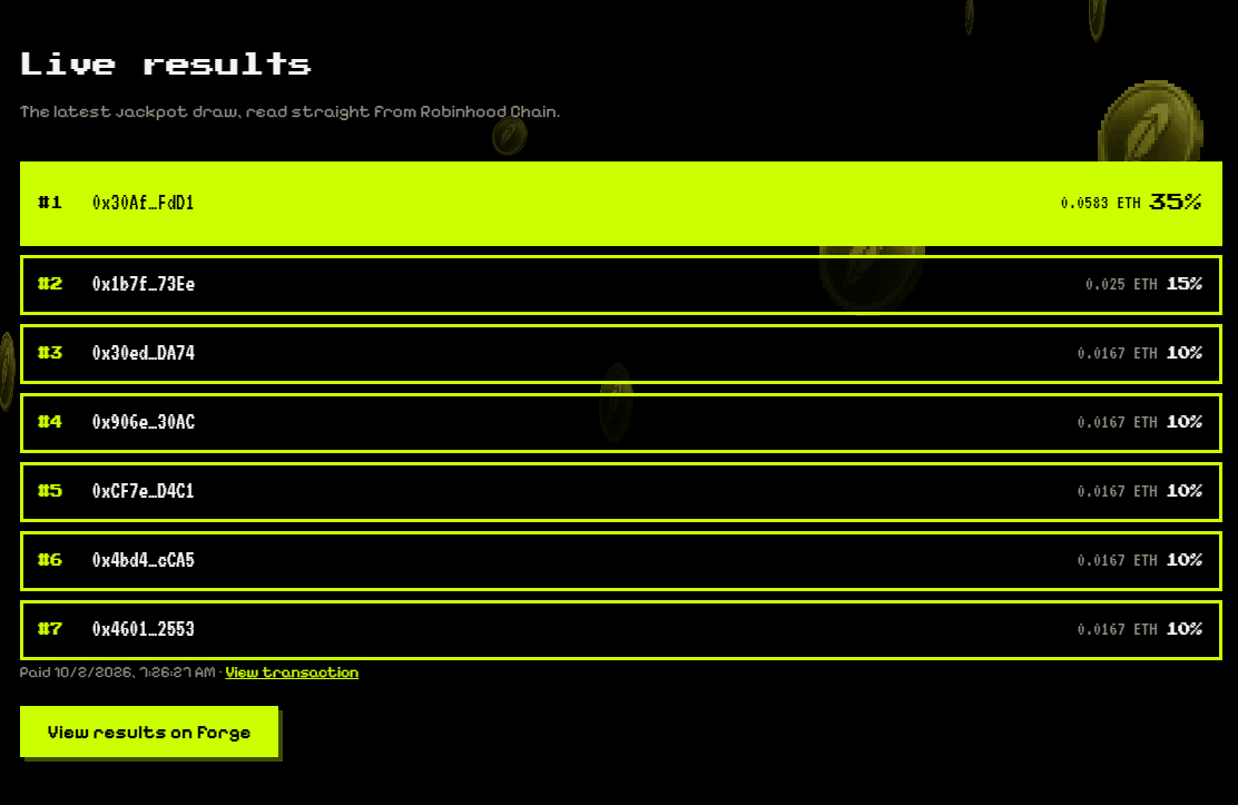 JackpotTokenRH's tweet photo. $Jackpot winners are now displayed on our website every time a new round triggers!

https://t.co/3oQXgdFx5e https://t.co/s69gjy0AaB
