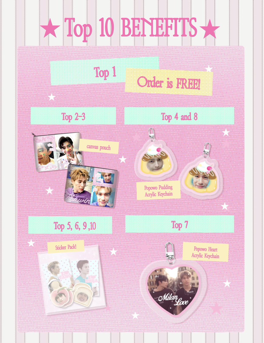 staylovejeongin's tweet photo. 𑣲⋆ Whimsy PondPhuwin! ഒ·˚
⋮ ⌗ ┆made by @staylovejeongin 

໒꒱  OPEN FOR PRE-ORDER ! 
Order Form➡️ https://t.co/wqmiUft8xM

🗓️Pre-Order Period: 10/02-10/12 
PREVIEWS &amp; SAMPLES⬇️

#PondPhuwin #ppnaravit #phuwintang #ปอนด์ภูวินทร์ https://t.co/gZrGHjJTA9