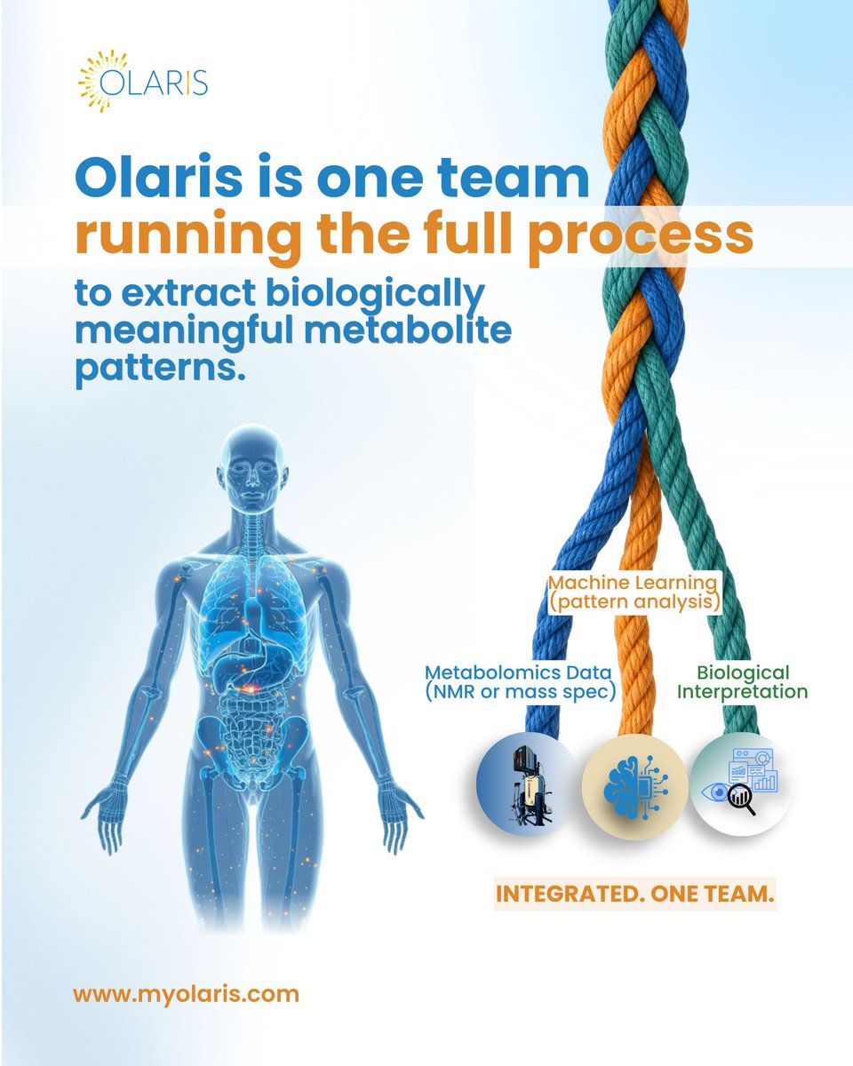 OlarisBoR's tweet photo. Metabolomics can reveal what's happening in disease, but reproducibility can suffer when the process is split across teams. Olaris runs it end to end — NMR, mass spectrometry, machine learning, and biological interpretation. https://t.co/axhgpzgslC #Olaris #NMR #MassSpectrometry https://t.co/GZSJtOi7gf