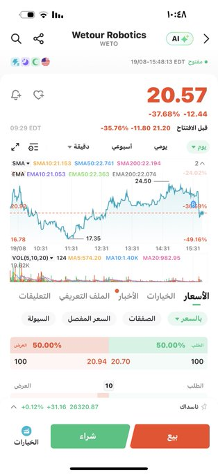 NuliferNoor's tweet photo. ✈️✈️💹 https://t.co/Jzr50wu1fL