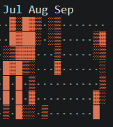 villecoin's tweet photo. Months of late nights, countless iterations , it's finally live https://t.co/0Wlxhx9Sbj